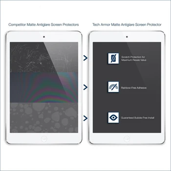[2 PACK] Premium Mat Temperat Pahar Ecran Protector de Film pentru iPad pro12.9 