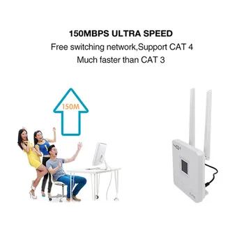 4G LTE CPE Wifi Router de Bandă largă Debloca 300Mbps 3G Mobile Broadband Hotspot WAN/LAN Port Dual Antena Poarta de acces cu Slot pentru Card Sim
