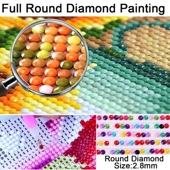 5D DIY Complet Piața Diamant mozaic de diamante broderie Tot felul de flori mbroidered cruciulițe Acasă decorare Cadou