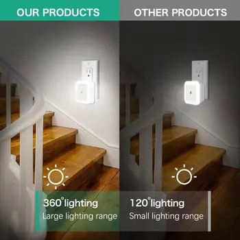 6pcs/Set Noi Modernizate LED Noapte Lumina de Control de Economisire a Energiei Luminoase Mari Zona de 0.5 W Pentru Camera de zi Dormitor Copil de iluminat