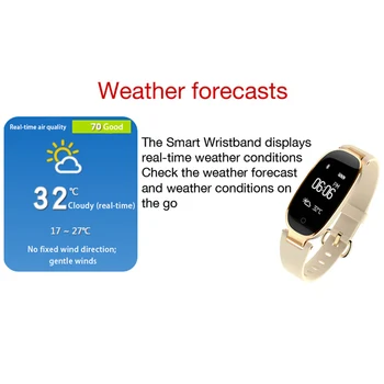 Jeleu Pieptene Slim Smart Watch pentru IOS, Android Telefon Inteligent Brățări de Fitness Urmări Bratara Heart Rate Monitor Femei SmartBand Bărbați