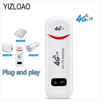 YIZLOAO 3G 4G WiFi Modem wingle LTE USB Hotspot wireless Dongle MASINA WIFI ROUTER de Bandă largă Pentru Windows, Mac OS cu slot pentru card sim